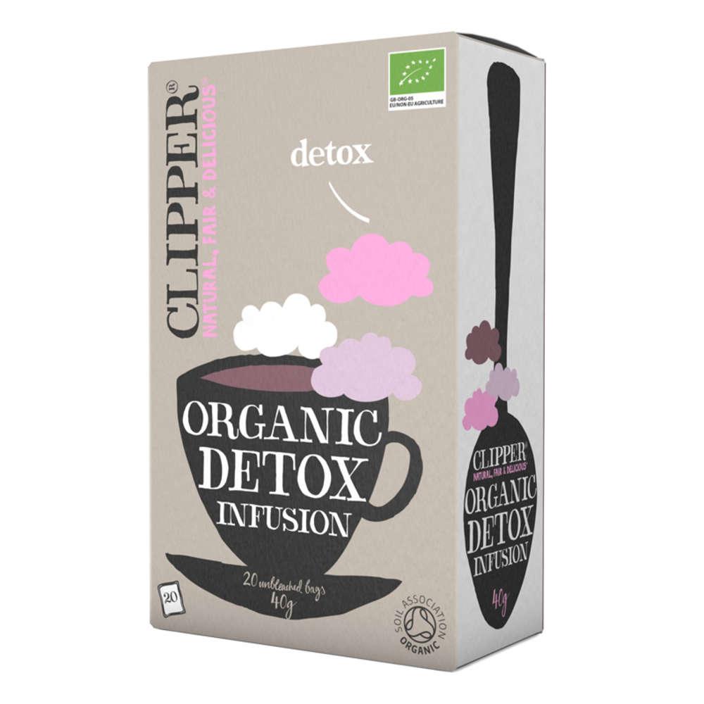 Clipper Tea Detox